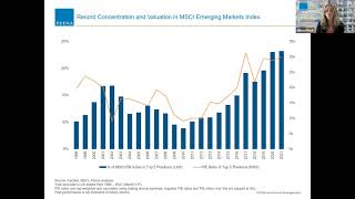 Capitalizing on Uncertainty: The Value Advantage in Non-US and Emerging Markets