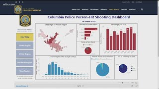 First update to Columbia's public safety committee