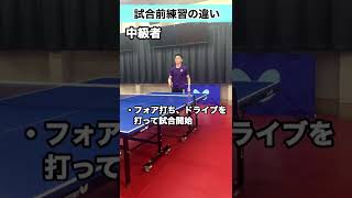 【試合前練習の違い】初級者〜上級者の違い #Shorts