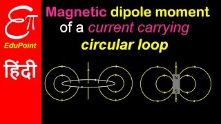 Magnetic dipole moment of a current carrying circular loop | video in HINDI | EduPoint