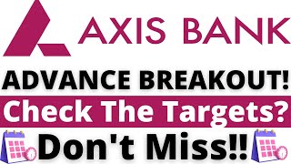 AXIS BANK SHARE ADVANCE BREAKOUT I AXIS BANK SHARE PRICE NEWS I AXIS BANK SHARE LATEST NEWS I AXIS