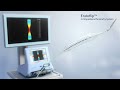 Animation of Endoflip™ Use in the Operating Room