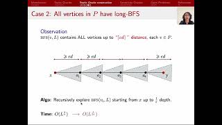 FOCS 2024 7B Improved Distance (Sensitivity) Oracles with Subquadratic Space
