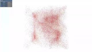 FLAMEGPU Agent Based Simulation of Boids with 100k agents on GPU