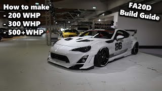 How to make power with your FA20D powered BRZ or GT86