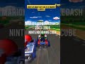 the evolution of mario kart how nintendo got cool 1992 2025 what is your favorite