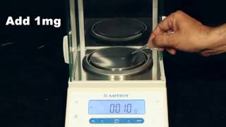 SES-523-Sensitivity Test