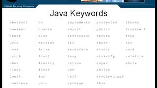 55.Java Certification-Chapter07.Language Fundamentals-Lesson6.Java Keywords