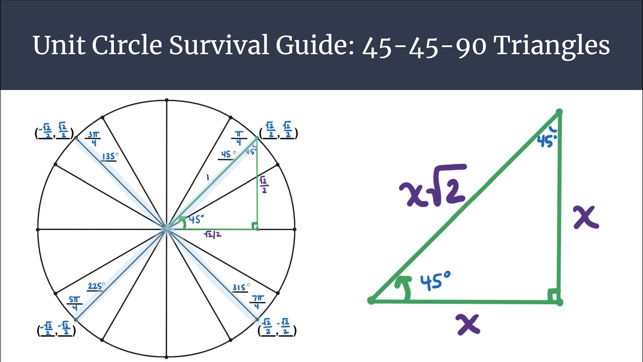 Diagram Of A 45 45 90 Triangle