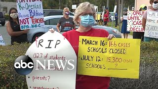 School boards across the country debate over reopening | WNT