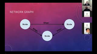 Network Graphs and the Semantic Web with Python