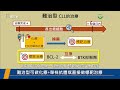 無聲敵人：慢性淋巴性白血病 cll 復發的治療策略〡ft.臺大醫院癌醫分院血液腫瘤部 柯博升主任〡【抗癌攻略】