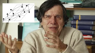 Cos'ha scoperto Giorgio Parisi? | Nobel per la fisica 2021