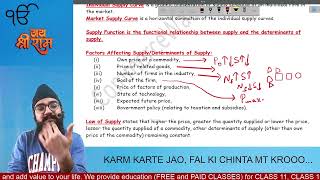 Theory of Supply | Part 1 | Class 11 Microeconomics |