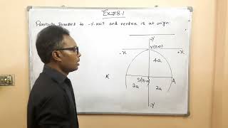 12th Class Maths | Chapter 8 | Exercise 8.1 | Lecture 4 | Sindh Board |