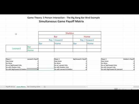 3 Person Problems Game Theory 3 Person Problems Game Theory