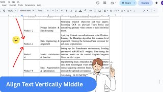 How to manage text vertically center in Table || Google Docs || Google Sheet