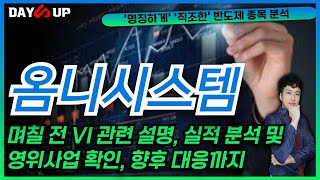 [옴니시스템 주가전망] 며칠 전 VI관련 설명 및 실적 분석, 영위 사업 확인 후 대응까지