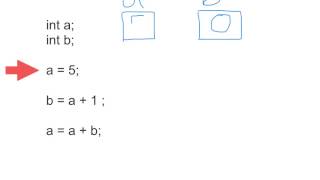 1311 variable initialization and assignment example