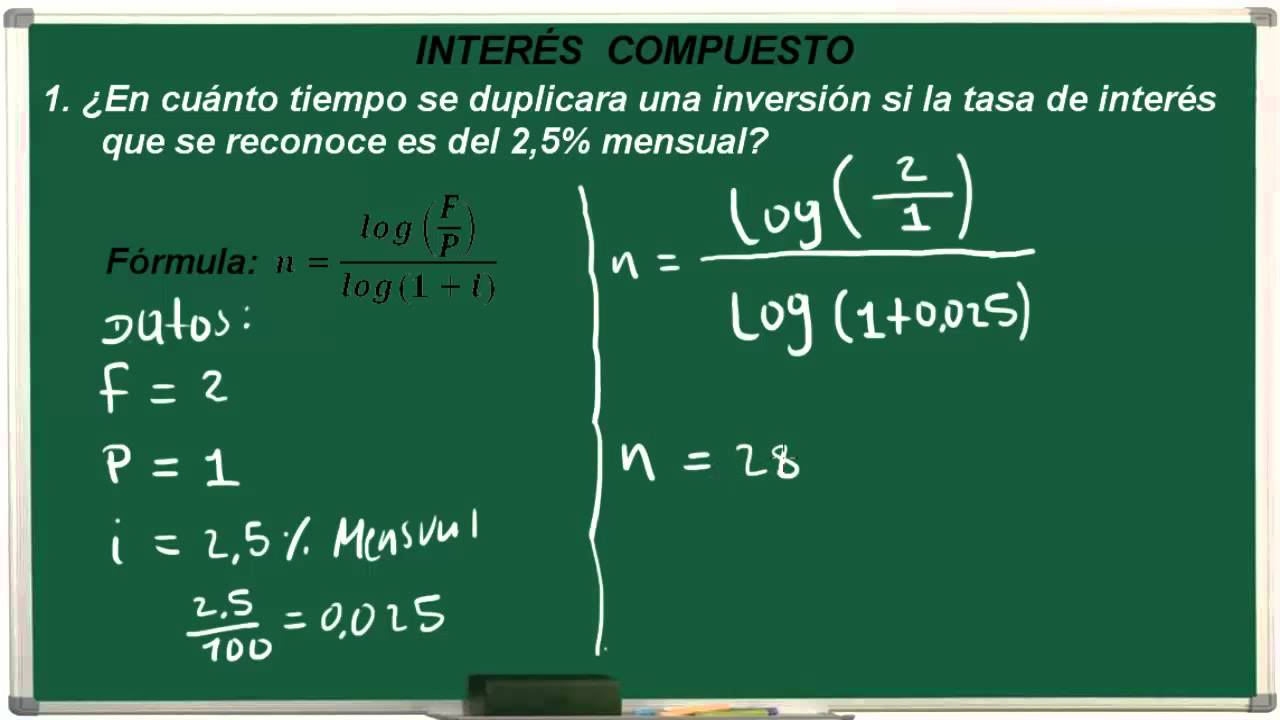 INTERÉS COMPUESTO: CALCULAR EL TIEMPO EN EL QUE SE DUPLICA UNA ...