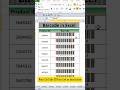Create Barcode in Excel Easily (No Software Needed!) |#excel