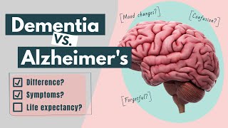 Alzheimer's disease vs. Dementia | 2 minute medicine