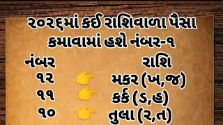 ૨૦૨૬ માં કઈ રાશિવાળા બનશે કરોડપતિ ?||#horoscope #rashifal #rashi #shortsfeed #shorts