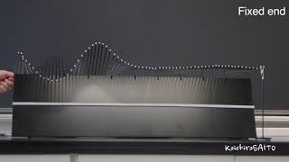 Wave Reflection Fixed end