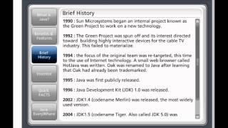CoreJava Chapter 1 - Introduction To Java