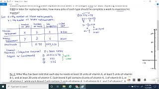 Section 7.3: Applications of Linear Programming