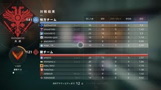 Destiny2　芸術点高め（当社比）のクルーシブル　身軽なハンターさん