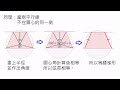 波提思互動數學教學 圓內兩平行線通過後，其交點連線為等腰梯形