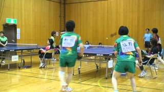 第3回　Esperanzaダブルス卓球大会　女子複Aクラス