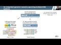 a genomic catalog of earth s microbiomes