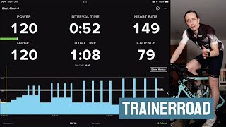 A tour of TrainerRoad