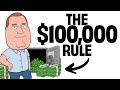 What changes After You Hit $100,000 In Savings