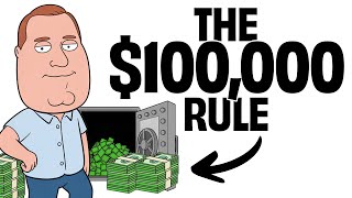 What changes After You Hit $100,000 In Savings
