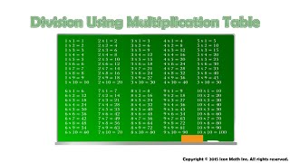 Division Using Multiplication Table