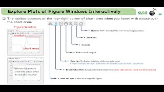 8.5 Explore Plots Interactively at Figure Windows of MATLAB