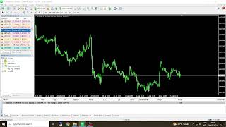 HOW TO RUN EXPERT ADVISOR (EA) .EX4 IN METATRADER 4