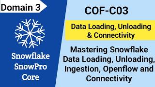 (UnOfficial) SnowPro Core Certification Tutorial(COF-C03): Data Loading, Unloading, and Connectivity