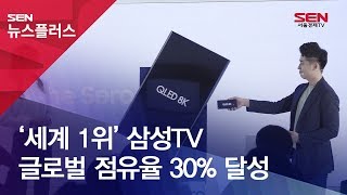 ‘세계 1위’ 삼성TV 글로벌 점유율 30% 달성