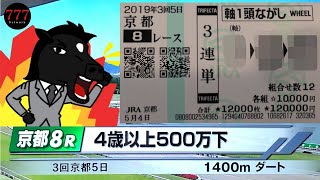 【競馬大勝負】馬二郎の大勝負!! 3連単12万円で勝負