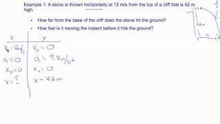 6.9 Projectiles Launched Horizontally - Example 1