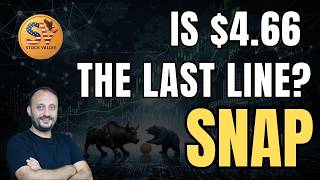 SNAP Stock Crashed 50%… Is This the Bottom or Another Trap?