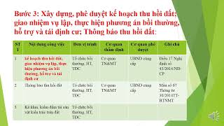 Trình tự thu hồi đất khi thực hiện dự án đầu tư xây dựng năm 2022 theo Luật Đất đai số 45/2013/QH13