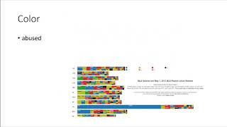 Lecture 6_1 Color: terminology basics