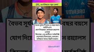 IPL এর ইতিহাসে নতুন রেকর্ড করলো,,❤️#shots #shorts #trending #foryou #motivation