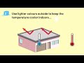 Overheating Explained