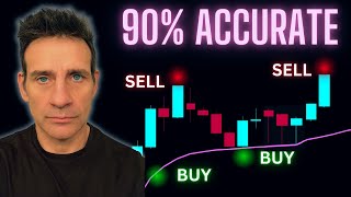 My Simple 5 Minute Trading Strategy To Make $10,000/Month (Results Shown)